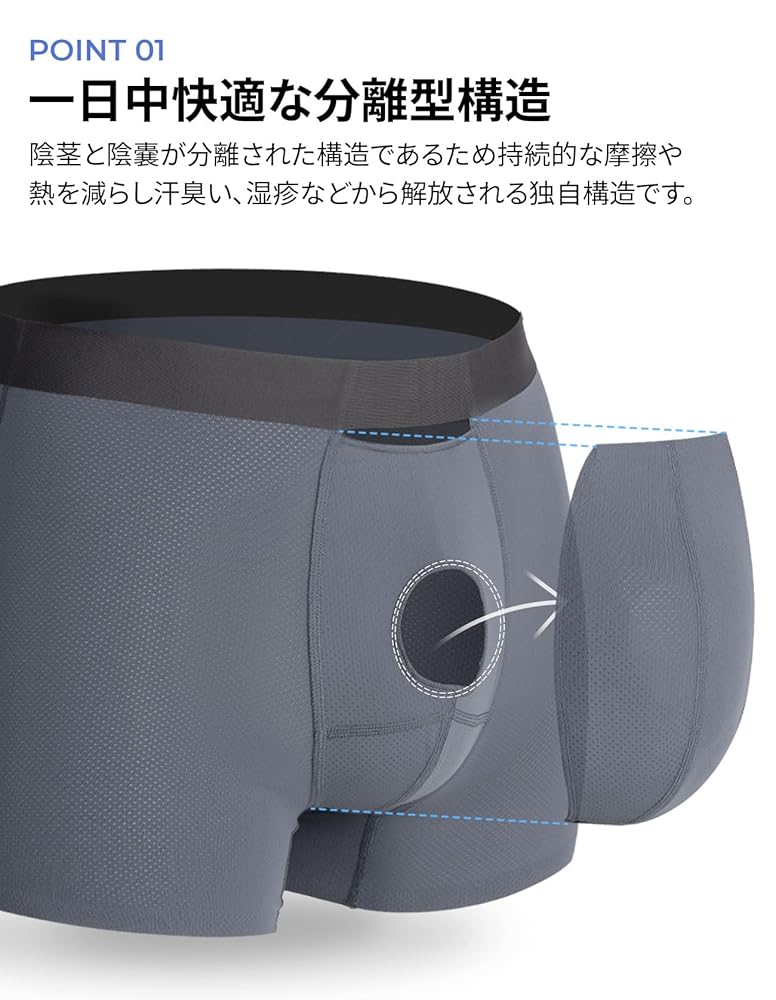 Amazon | [フィットエックス] 3枚セット オールメッシュ 陰嚢
